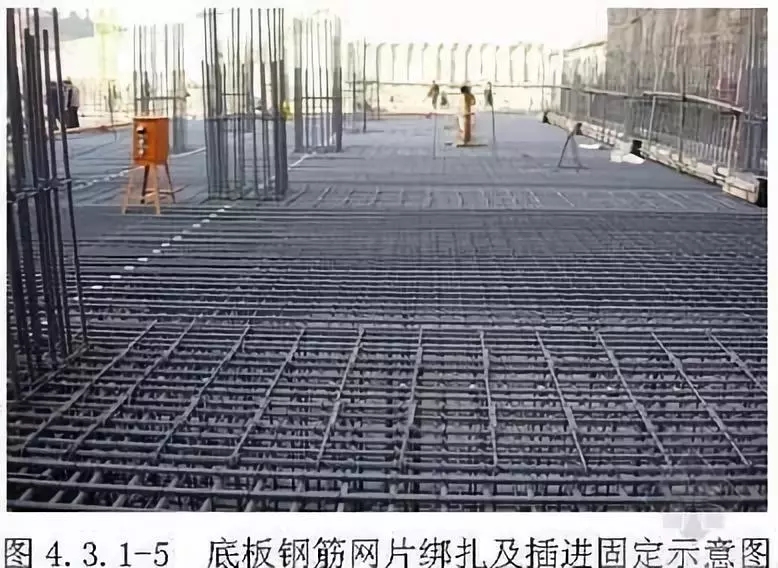 筏板型基礎怎么做，農村自建房知道這些才能少花冤枉錢！