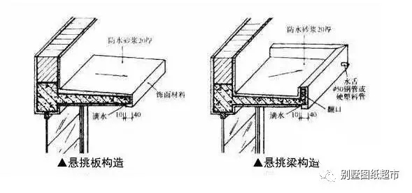 新建自建房的懸挑陽臺開裂咋辦？教你懸挑結構施工的正確做法！