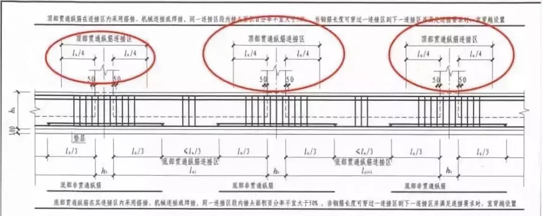 筏板型基礎怎么做，農村自建房知道這些才能少花冤枉錢！