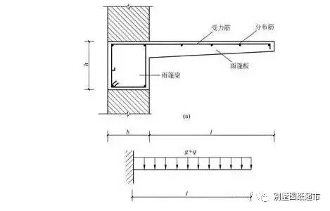 新建自建房的懸挑陽臺開裂咋辦？教你懸挑結構施工的正確做法！