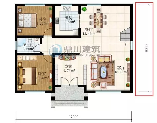 【干貨】教你如何看對戶型圖，建房的錢不浪費！