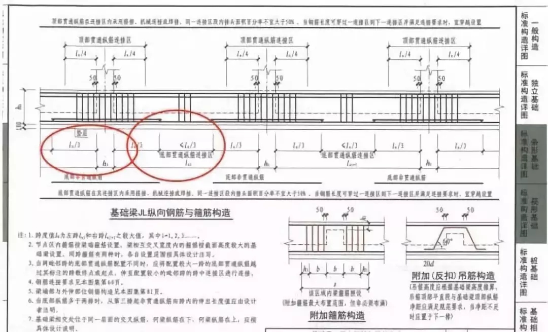 筏板型基礎怎么做，農村自建房知道這些才能少花冤枉錢！