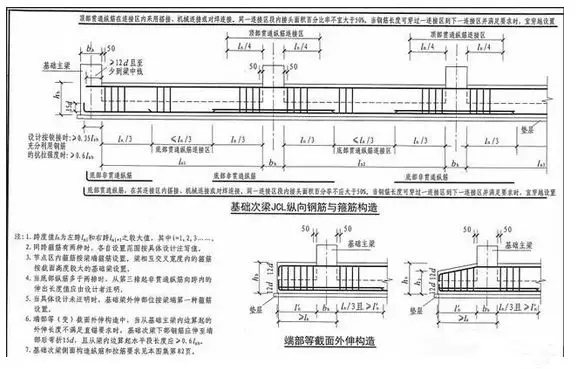 筏板型基礎怎么做，農村自建房知道這些才能少花冤枉錢！
