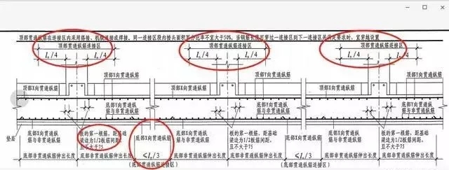 筏板型基礎怎么做，農村自建房知道這些才能少花冤枉錢！